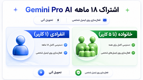 اشتراک Gemini Pro AI | 18 Months